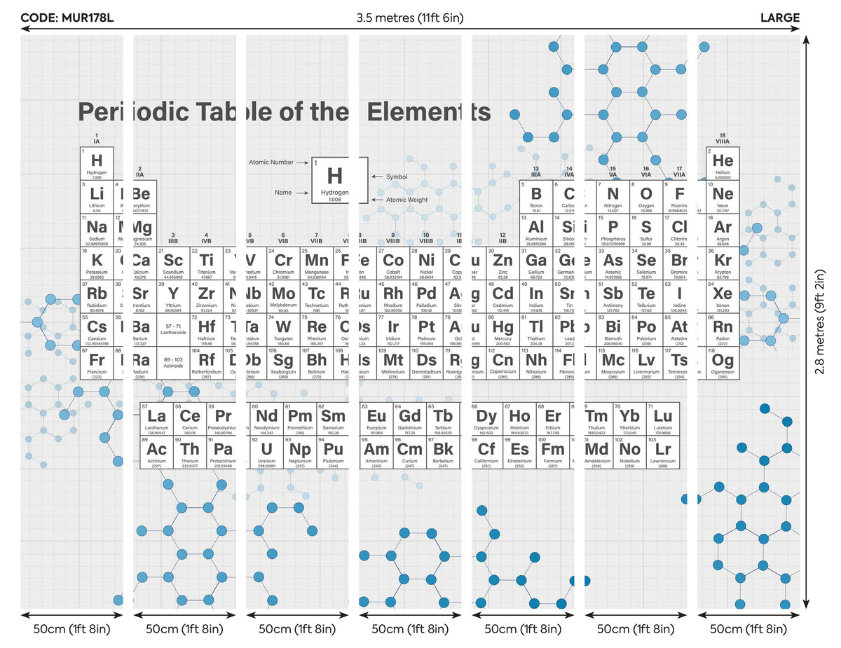 PERIODIC TABLE - Grey – Origin Murals